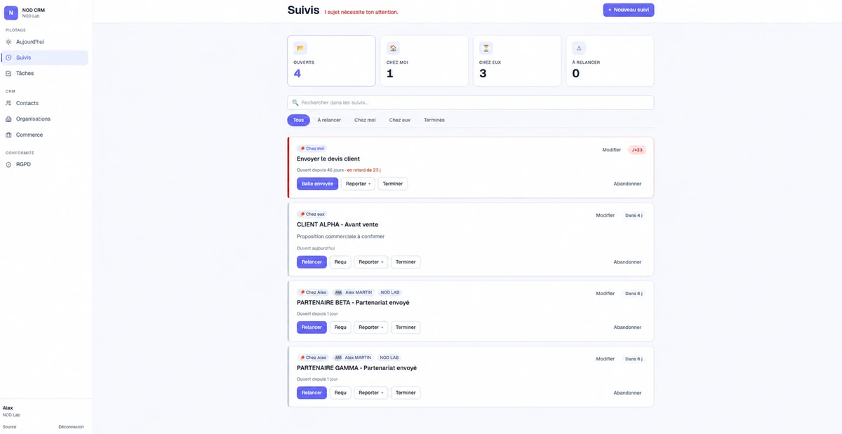 NOD CRM, vue Suivis : compteurs ouverts, chez moi, chez eux et à relancer, barre de recherche, filtres par camp et liste de suivis avec actions Relancer, Reçu, Reporter et Terminer